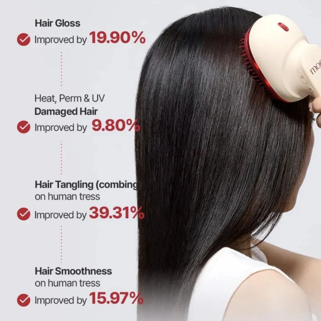 MOEV	Hair Steamer Pro 
